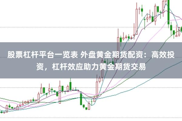 股票杠杆平台一览表 外盘黄金期货配资:高效投资,杠杆效应助力黄金期货交易