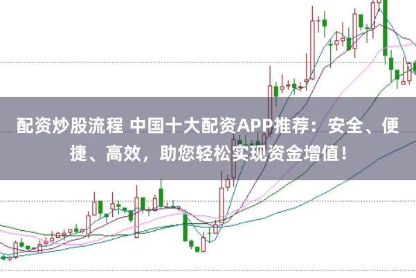 配资炒股流程 中国十大配资APP推荐:安全、便捷、高效,助您轻松实现资金增值!