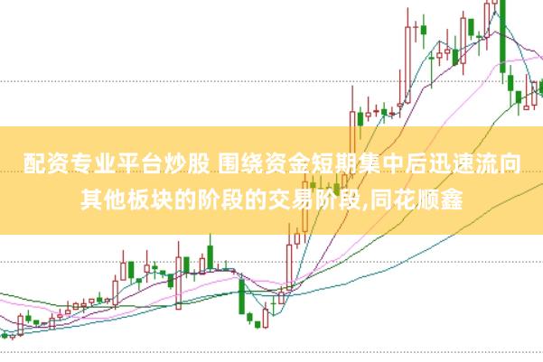 配资专业平台炒股 围绕资金短期集中后迅速流向其他板块的阶段的交易阶段,同花顺鑫