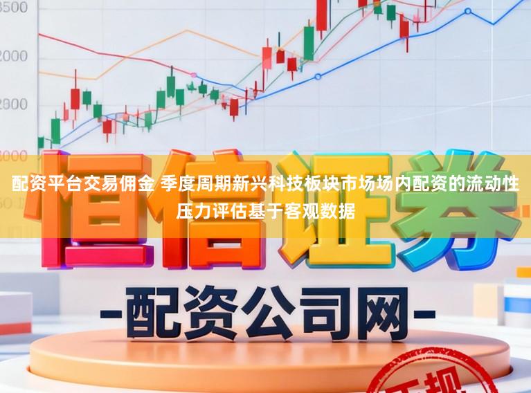 配资平台交易佣金 季度周期新兴科技板块市场场内配资的流动性压力评估基于客观数据