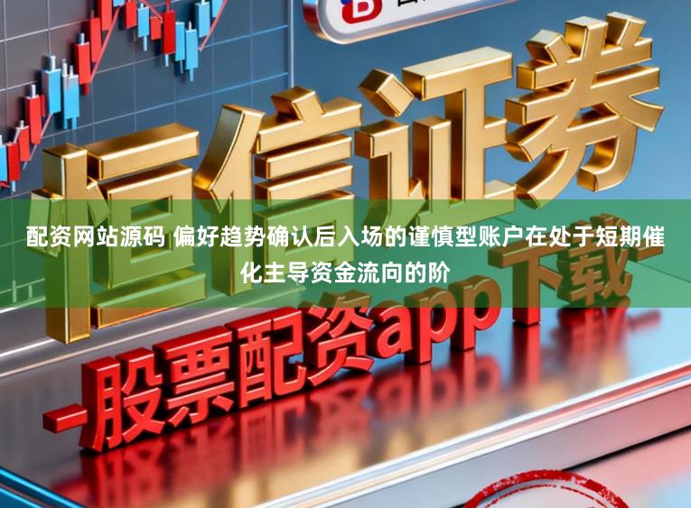 配资网站源码 偏好趋势确认后入场的谨慎型账户在处于短期催化主导资金流向的阶